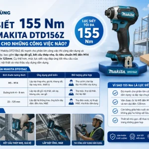 Máy bắt vít Makita DTD156Z: 18V, 155Nm, thân gọn 143mm