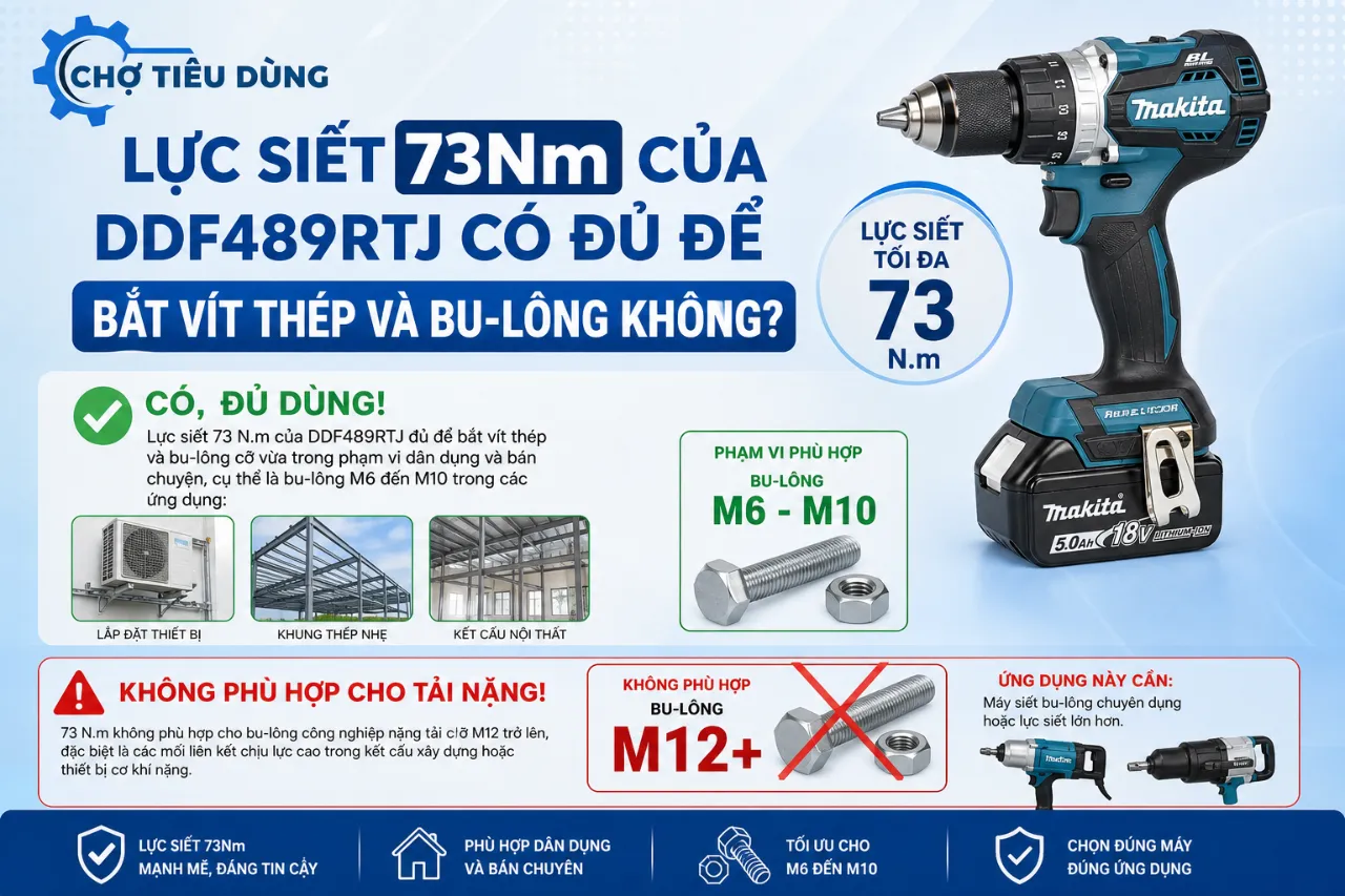 Lực siết 73Nm của DDF489RTJ có đủ để bắt vít thép và bu-lông không?