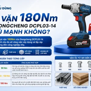 Máy bắt vít Dongcheng DCPL03-14: 20V, lực vặn tối đa 180Nm