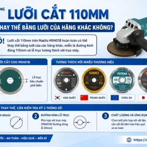 Máy Cắt Gạch Makita M0401B: Lưỡi 110mm, Cắt 32mm