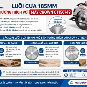 Máy cưa Crown CT15074: 1200W, cắt sâu 62.5mm