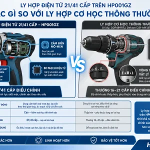Máy khoan Makita HP001GZ: 40Vmax XGT, lực siết 141Nm