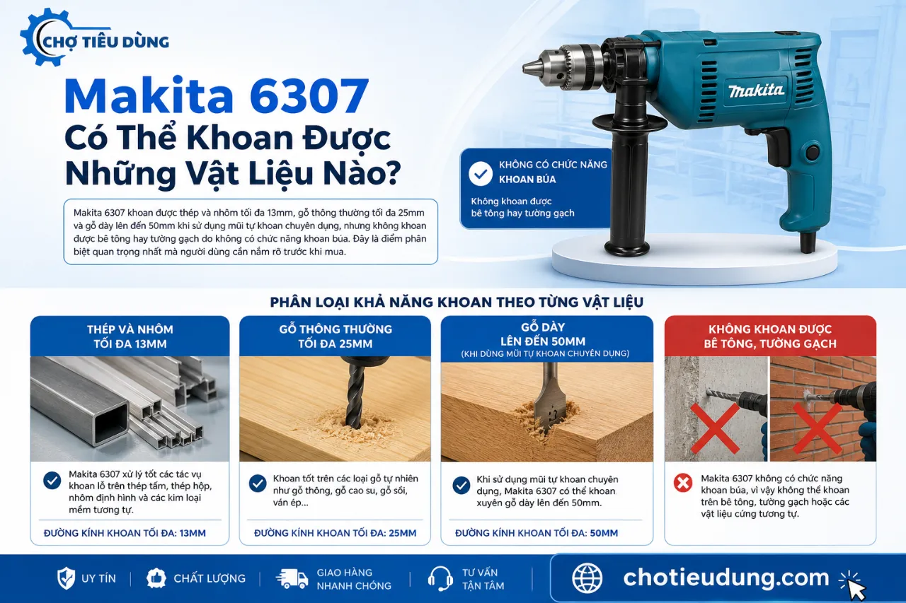 Makita 6307 Có Thể Khoan Được Những Vật Liệu Nào?