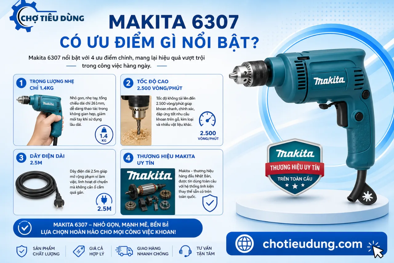 Makita 6307 Có Ưu Điểm Gì Nổi Bật?