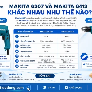 Máy khoan Makita 6307: 530W, đầu kẹp 13mm, nhỏ gọn 1.4kg