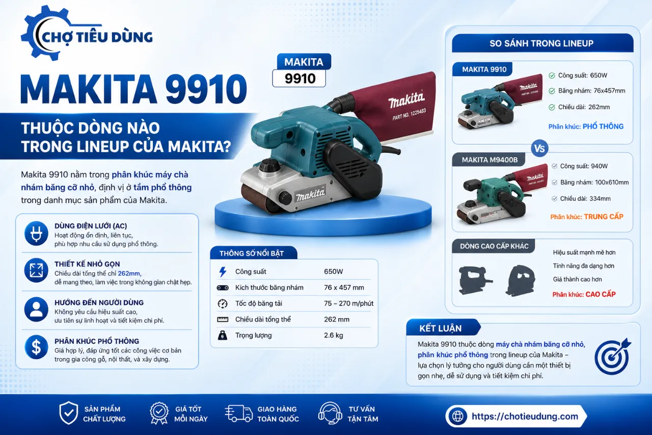 Makita 9910 Thuộc Dòng Nào Trong Lineup Của Makita?