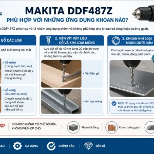 Máy khoan Makita DDF487Z 18V: BL, lực siết 40Nm, 2 tốc độ