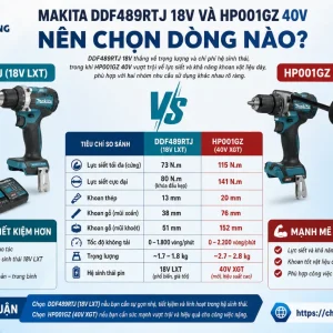 Máy khoan Makita DDF489RTJ: Dùng pin 18V, lực siết 73Nm