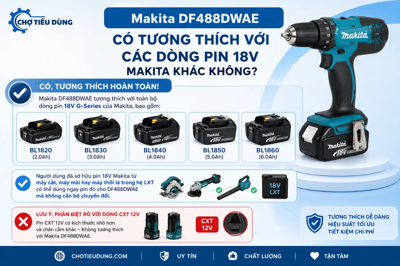 Makita DF488DWAE có tương thích với các dòng pin 18V Makita khác không?