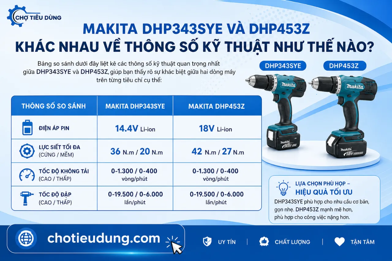 Makita DHP343SYE và DHP453Z khác nhau về thông số kỹ thuật như thế nào?