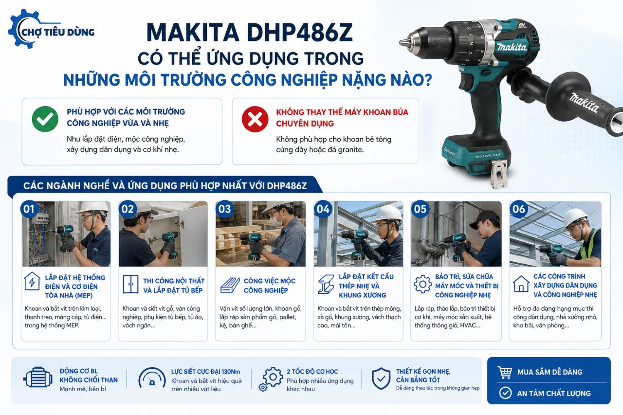 Makita DHP486Z Có Thể Ứng Dụng Trong Những Môi Trường Công Nghiệp Nặng Nào?