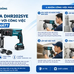 Máy khoan Makita DHR202SYE: Dùng pin 18V, bê tông 20mm