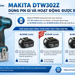 Máy Siết Bu Lông Makita DTW302Z: 18V, 300Nm BL Motor