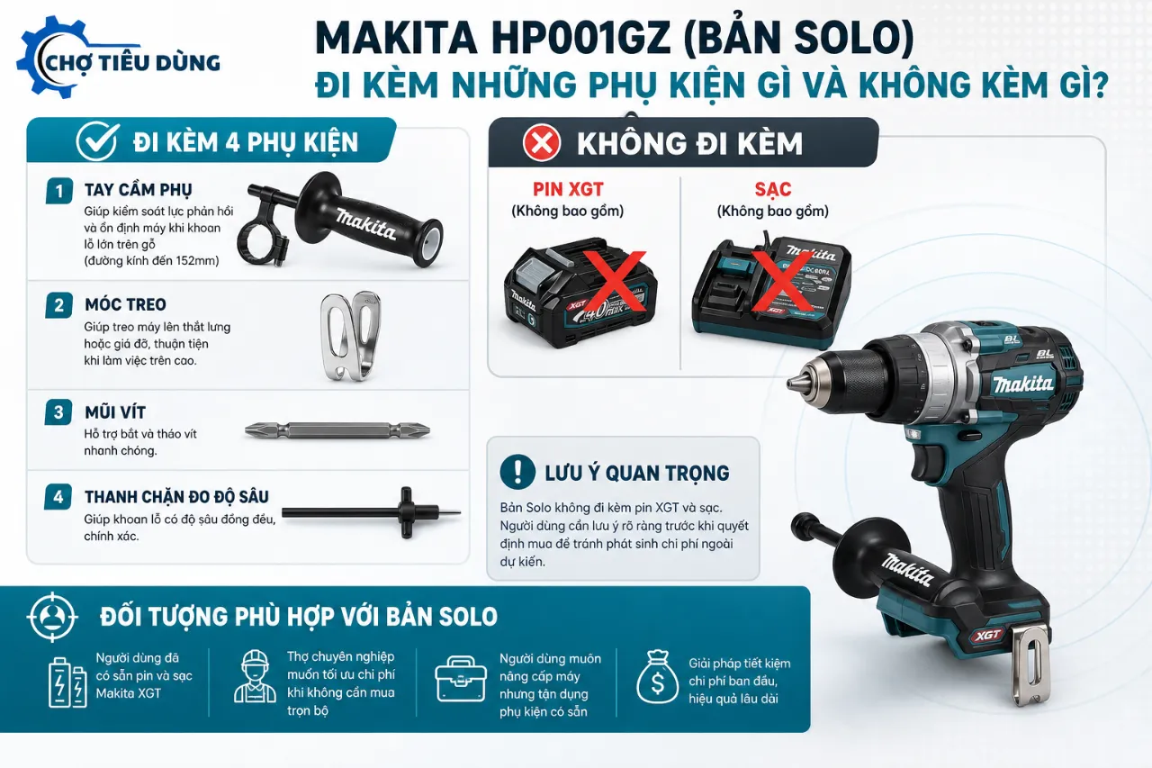 Makita HP001GZ (bản Solo) đi kèm những phụ kiện gì và không kèm gì?