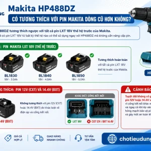 Máy khoan Makita HP488DZ: 18V, lực siết 42Nm