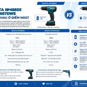 Máy khoan Makita HP488DZ: 18V, lực siết 42Nm