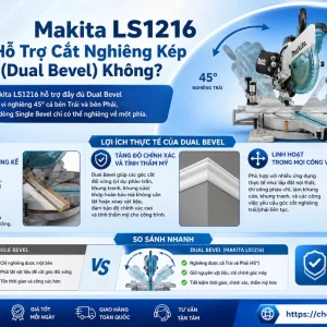 Máy cắt Makita LS1216: Lưỡi 305mm, 1650W, cắt rộng 107x363mm