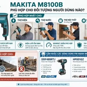 Máy khoan Makita M8100B: Công suất 710W, tốc độ 3.200 vòng/phút