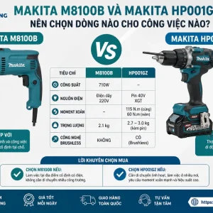 Máy khoan Makita M8100B: Công suất 710W, tốc độ 3.200 vòng/phút