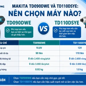 Máy bắt vít Makita TD090DWE: Dùng pin 10.8V, lực siết 90Nm