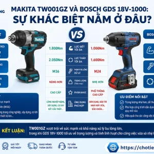Máy siết bu lông Makita TW001GZ: 40Vmax, lực siết 1.800Nm