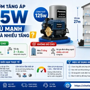 Máy bơm Panasonic A-130JACK: 125W, Tăng Áp Tự Động