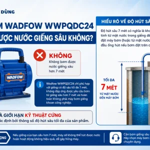 Máy bơm chìm nước sạch Wadfow WWPQDC24: 240W, lưu lượng 67L/phút