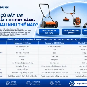 Máy Cắt Cỏ Đẩy Tay Husqvarna 54: Không Động Cơ, Cắt 40cm