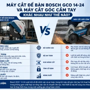Máy cắt Bosch GCO 14-24: Công suất 2400W, đá 355mm