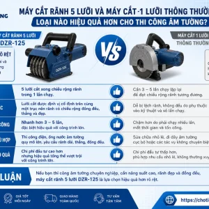 Máy cắt rãnh tường Dongcheng DZR-125: 5 lưỡi, 3000W
