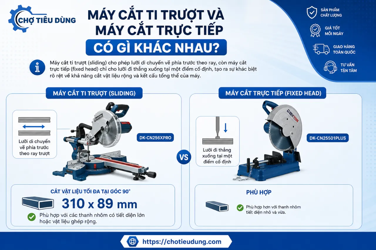 Máy Cắt Ti Trượt Và Máy Cắt Trực Tiếp Có Gì Khác Nhau?