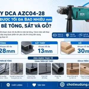 Máy khoan bê tông DCA AZC04-28: 820W, lực đập 3.3J