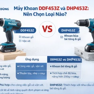 Máy Khoan Makita DDF453Z: 18V, Lực Siết 42Nm