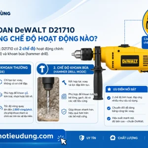 Máy khoan DeWalt D21710: 600W, khoan bê tông 16mm
