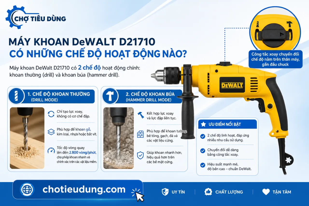 Máy Khoan DeWalt D21710 Có Những Chế Độ Hoạt Động Nào?