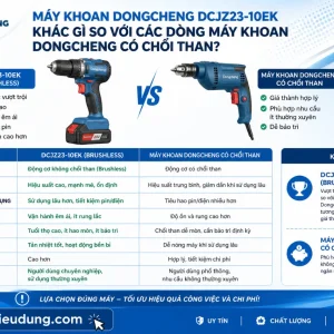 Máy Khoan Dongcheng DCJZ23-10EK: Không Chổi Than, 12V
