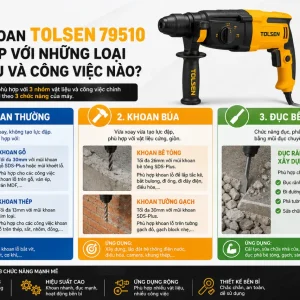 Máy khoan Tolsen 79510: Công suất 800W, bê tông 26mm