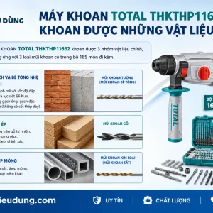 Máy khoan Total THKTHP11652: 20V, 165 món, lực siết 66Nm