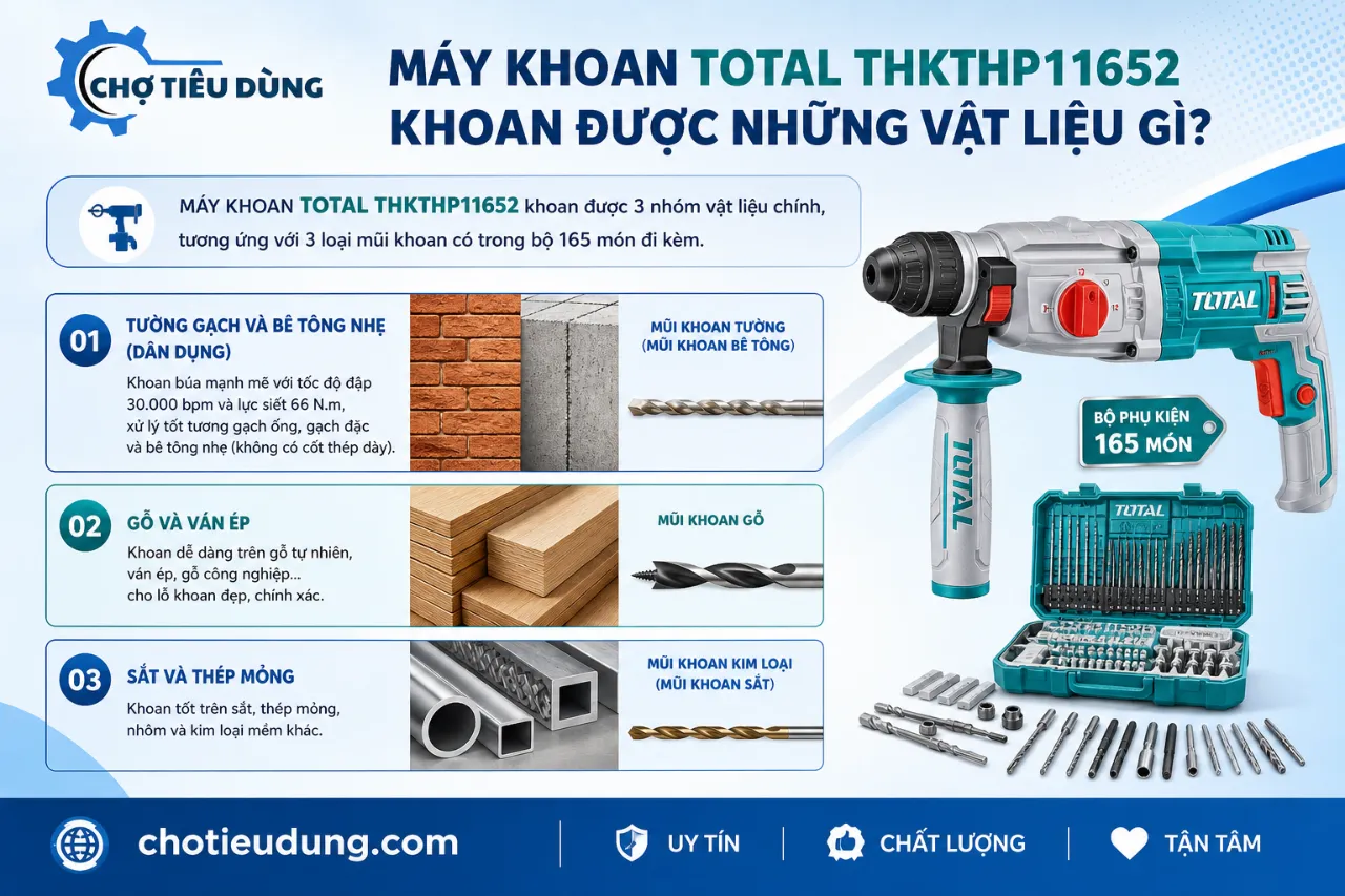 Máy Khoan Total THKTHP11652 Khoan Được Những Vật Liệu Gì?