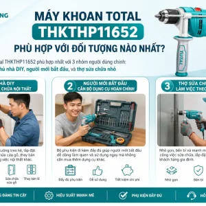 Máy khoan Total THKTHP11652: 20V, 165 món, lực siết 66Nm