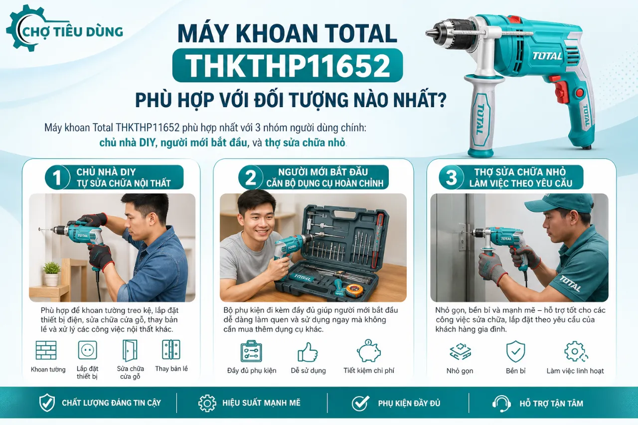 Máy Khoan Total THKTHP11652 Phù Hợp Với Đối Tượng Nào Nhất?