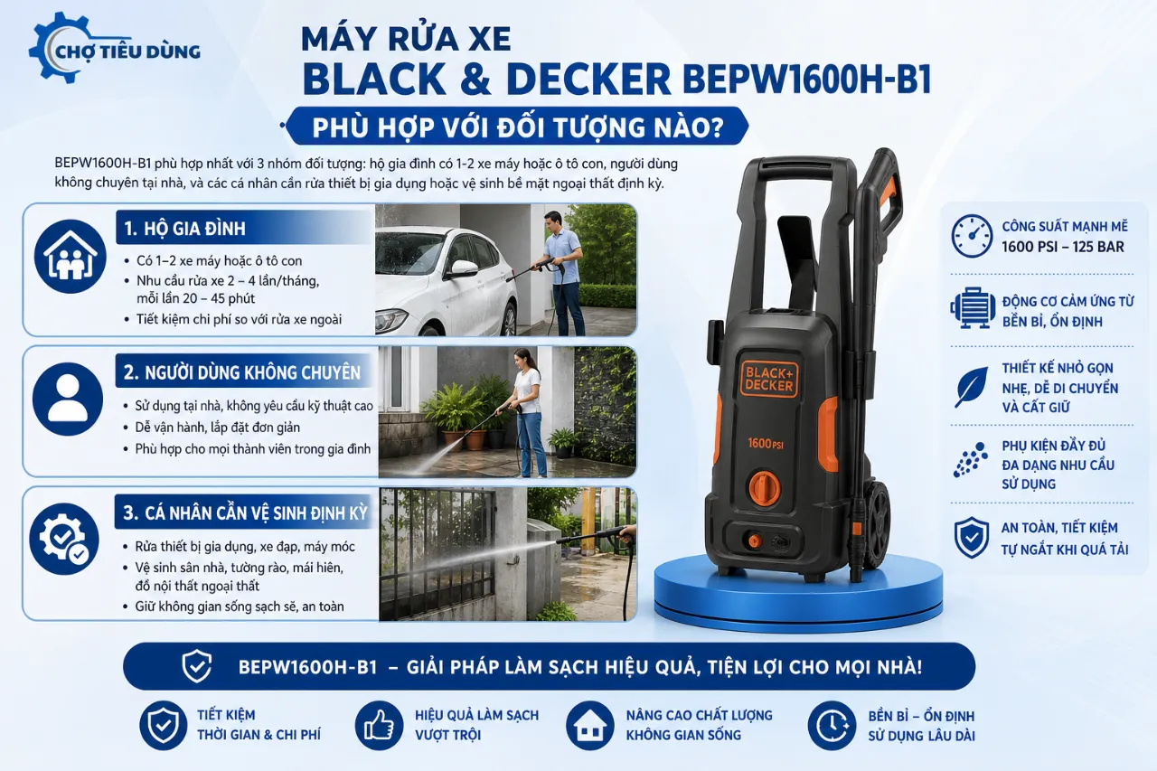 Máy Rửa Xe Black & Decker BEPW1600H-B1 Phù Hợp Với Đối Tượng Nào?