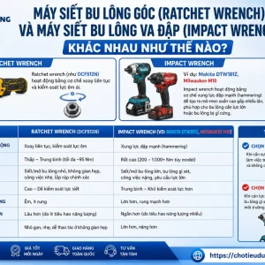 Máy Siết Bu Lông DeWalt DCF512N: 95Nm, Trục 1/2