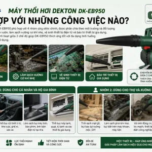 Máy Thổi Hơi Dekton DK-EB950: 950W, Hút & Thổi 2 Chiều
