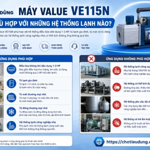 Máy bơm Value VE115N: 1/4HP, hút chân không, 150 Micron