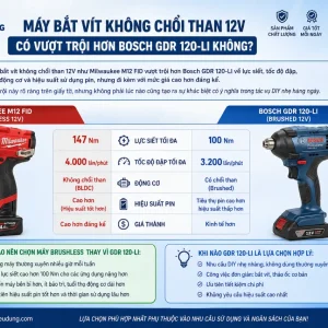Máy bắt vít Bosch GDR 120-LI: 12V, lực siết 100Nm