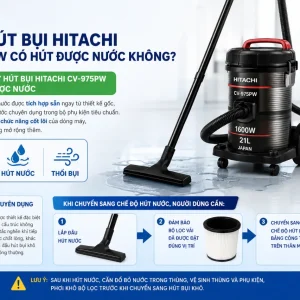 Máy hút bụi Hitachi CV-975PW: 1600W, thùng inox 25L