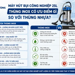 Máy hút bụi Hitachi CV-975PW: 1600W, thùng inox 25L