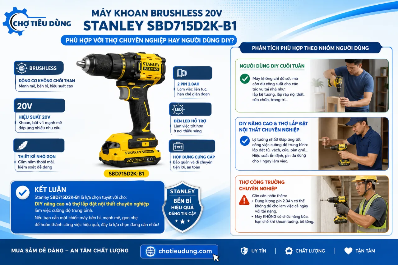 Máy khoan Brushless 20V Stanley SBD715D2K-B1 phù hợp với thợ chuyên nghiệp hay người dùng DIY?