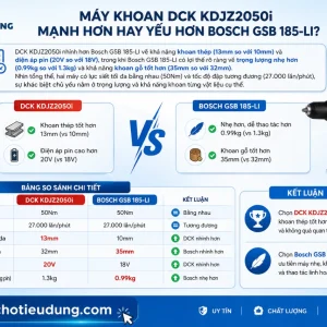Máy khoan DCK KDJZ2050i: 20V, Brushless 50Nm